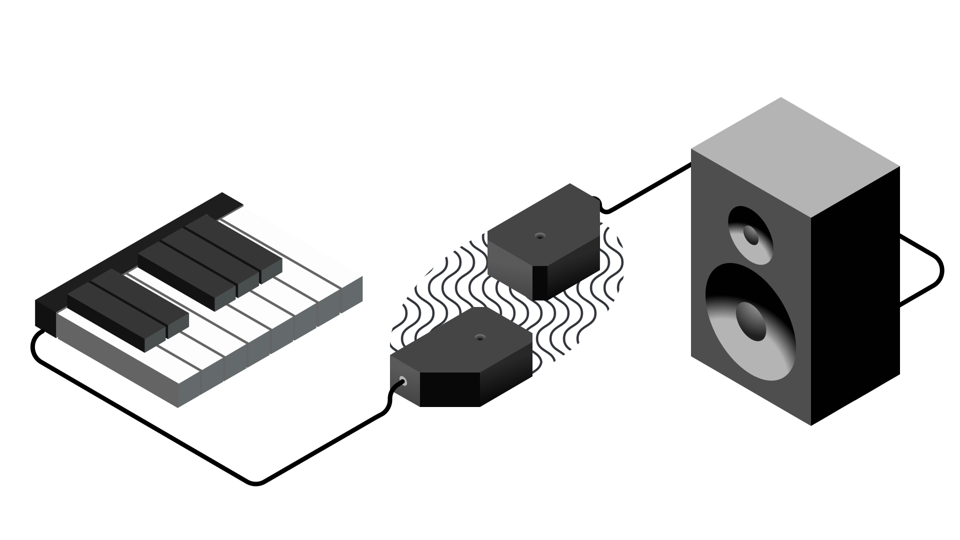 Sound travels between Coils in electromagnetic form